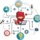 Tapping