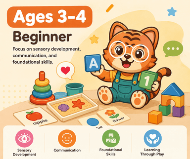 Beginner